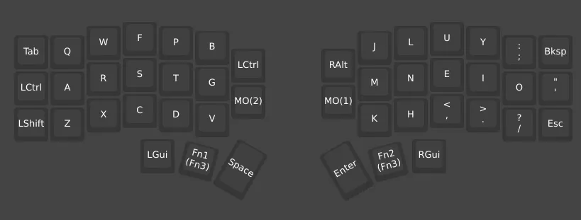 Layer 0 of my Vial config, with letters and punctuation